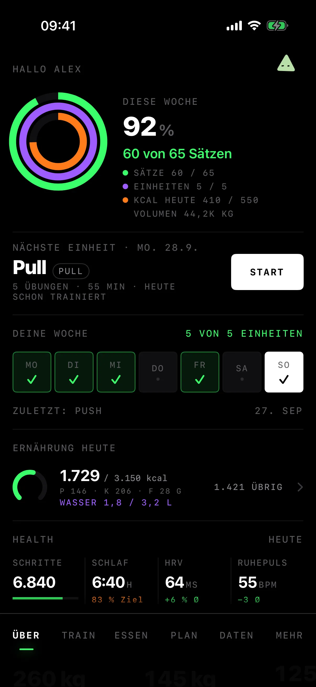 Wochenstreifen: fünf von fünf Einheiten erledigt, Sonntag ist heute