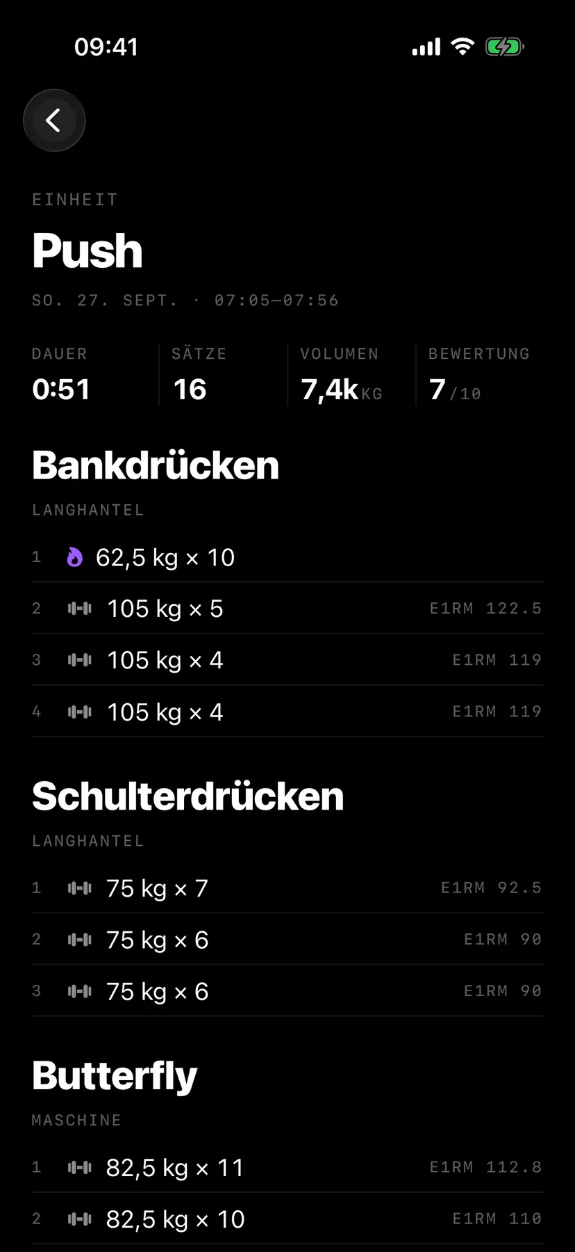 Detail einer abgeschlossenen Push-Einheit mit allen Sätzen und geschätztem Maximum