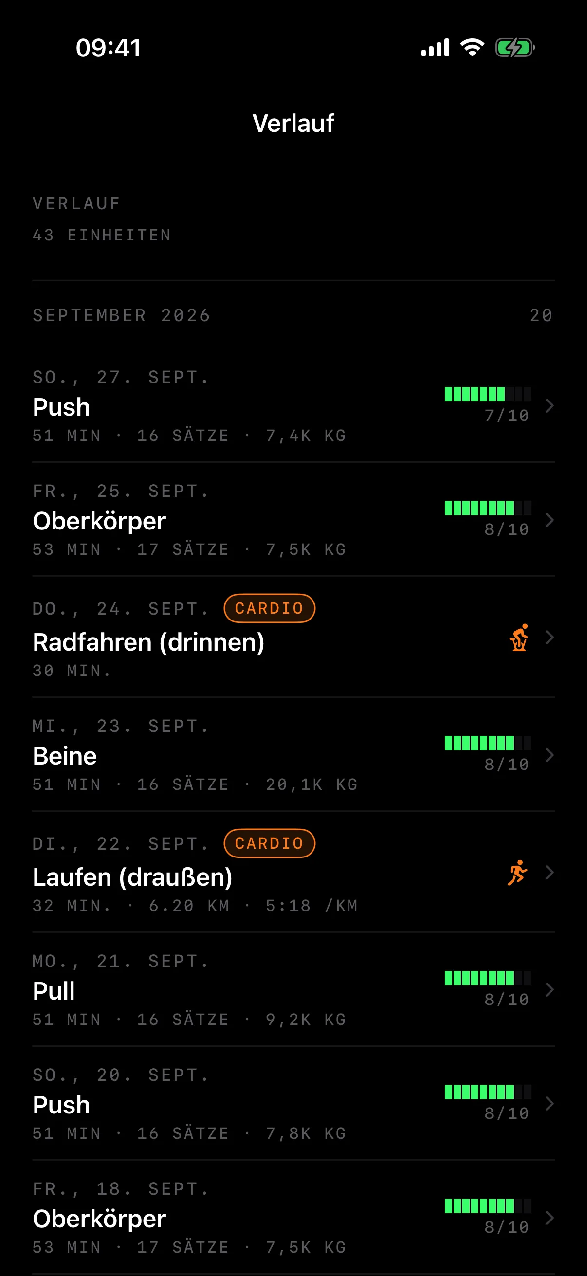 Verlauf: Push, Oberkörper und Radfahren mit Bewertung